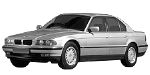 BMW E38 C2853 Fault Code